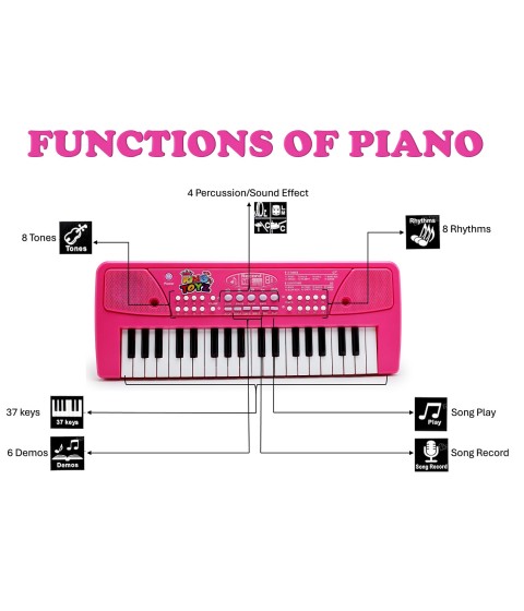 Kids Piano Keyboard with Microphone | 37 Keys Electronic Musical Toy with Rhythms, Tones & Demo Songs | Educational & Fun Keyboard for Beginners (Pink)